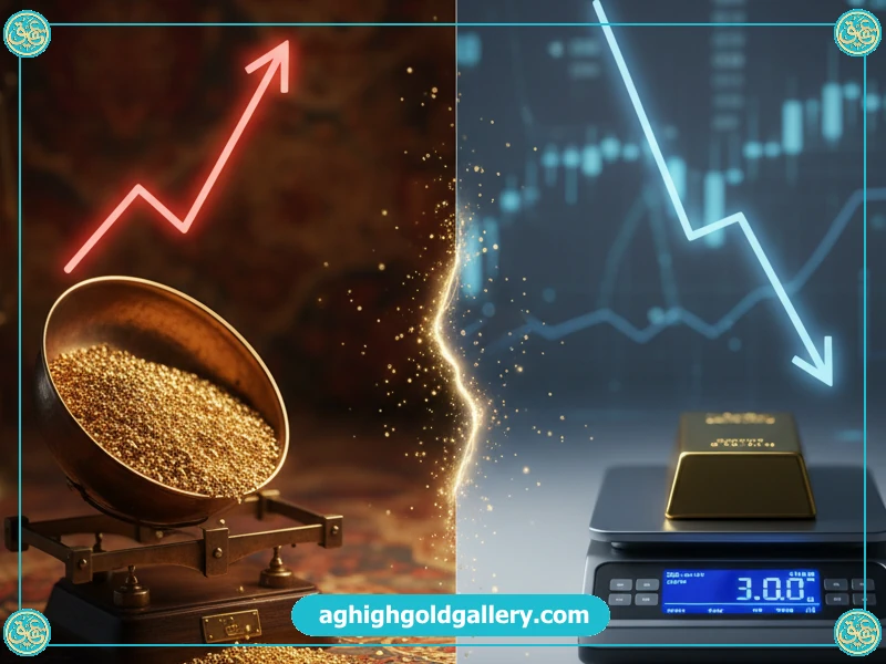 تفاوت قیمت طلا در ایران و جهان